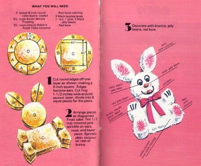 easter-bunny-cut-up-cake-instruc.jpg